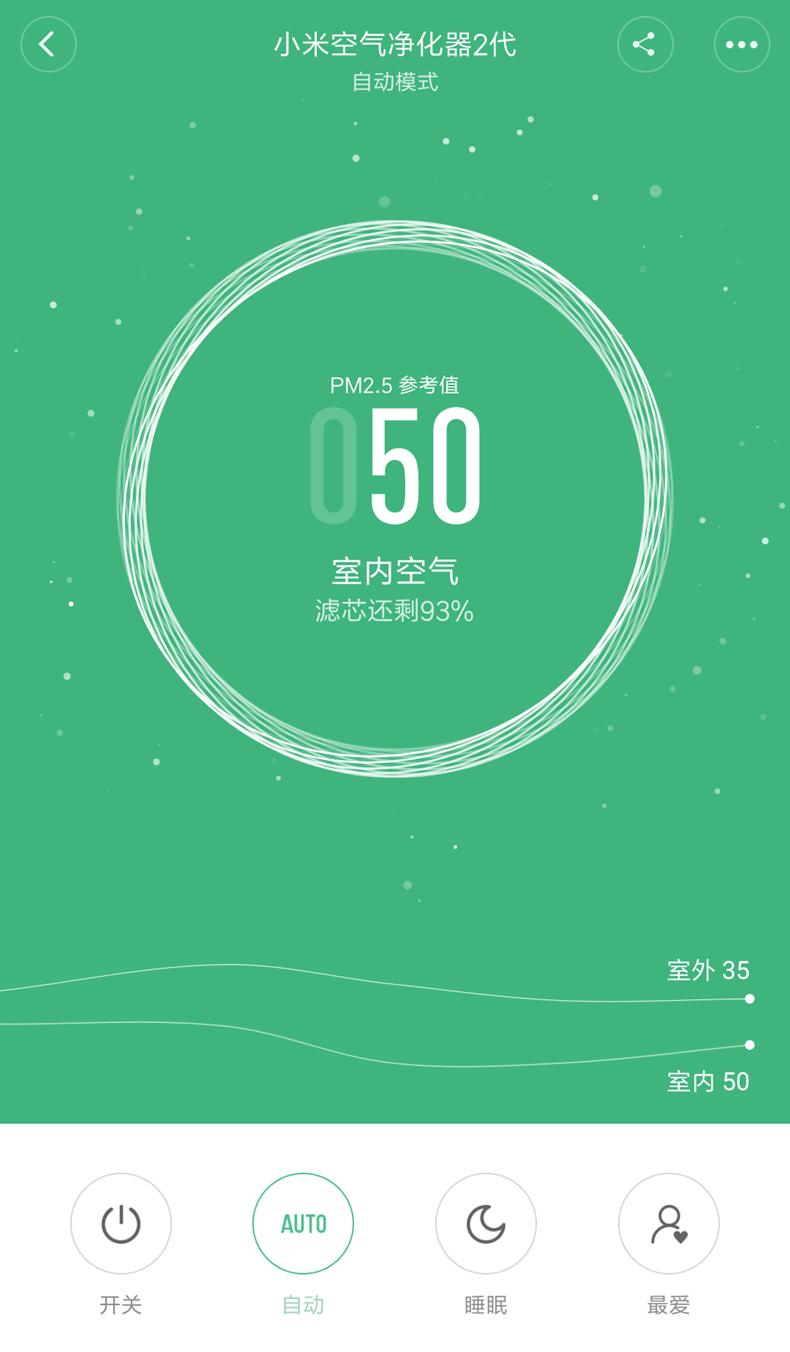 小米空气净化器2s评测除甲醛,小米空气净化器2测评