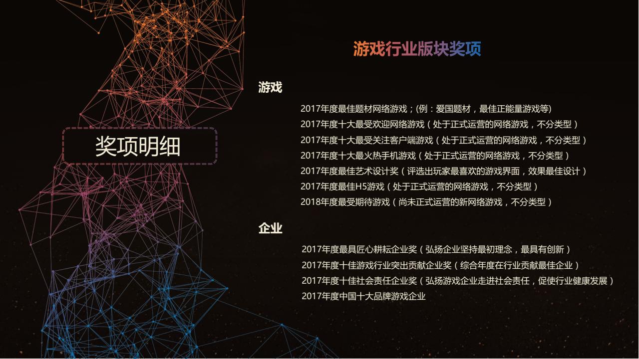 网络游戏健康发展与社会责任论坛暨游戏评选颁奖典礼报名启动