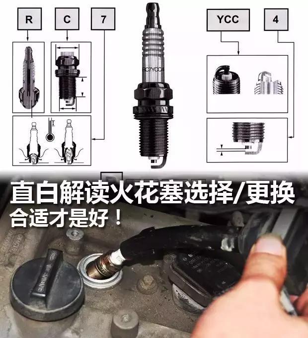 如何选择最佳火花塞,如何选择一款合适的火花塞