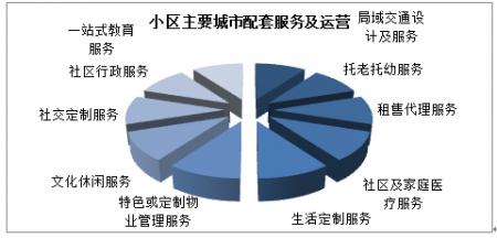 武汉商业发展今昔对比,武汉最新商业趋势