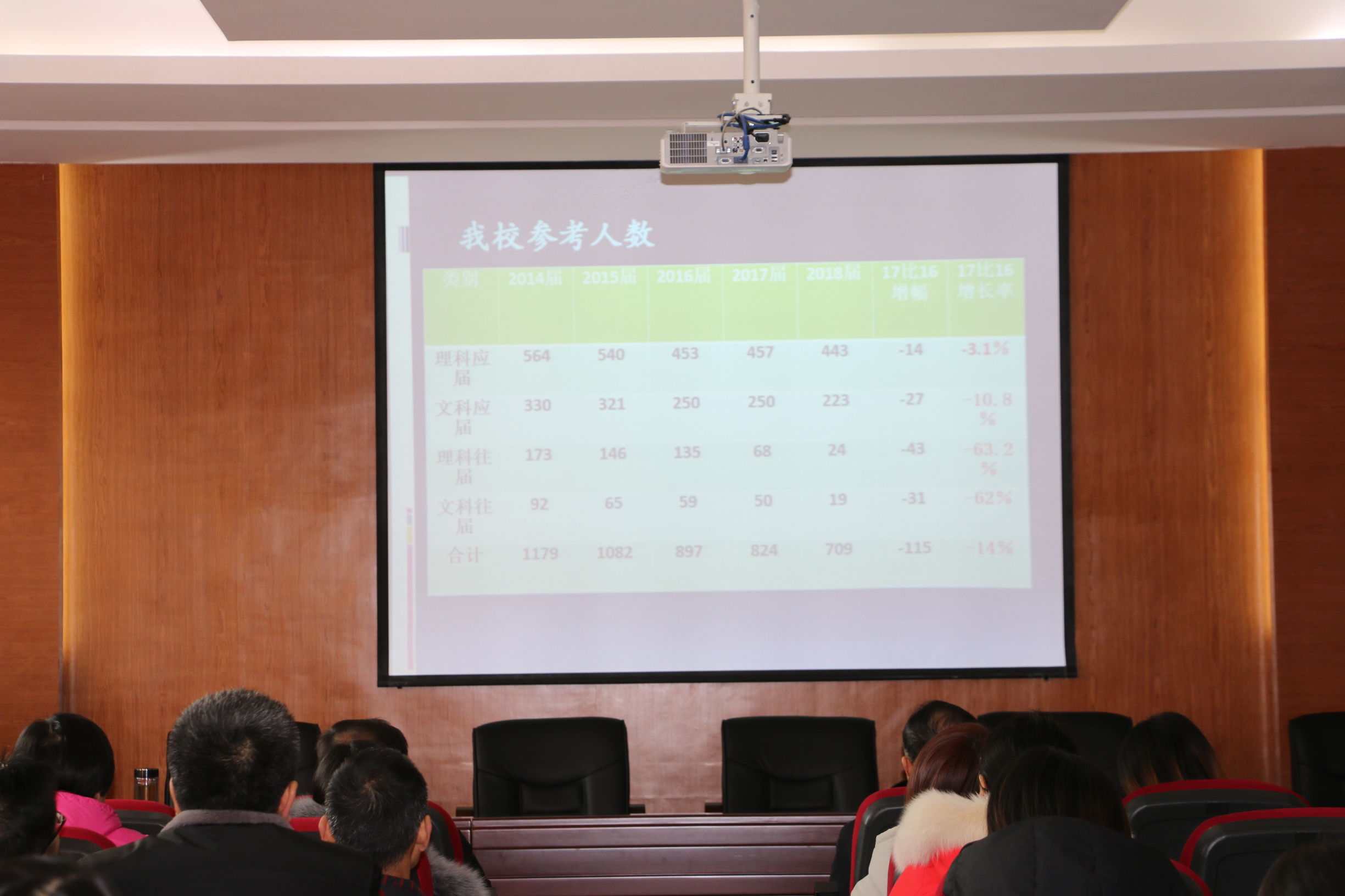 新中“一诊”又响春雷,精细管理再见成效