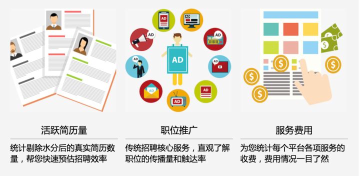 田云招工,田云网招聘