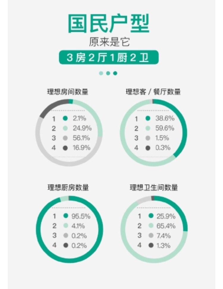 酒店式公寓能不能买,为什么不要买酒店式公寓