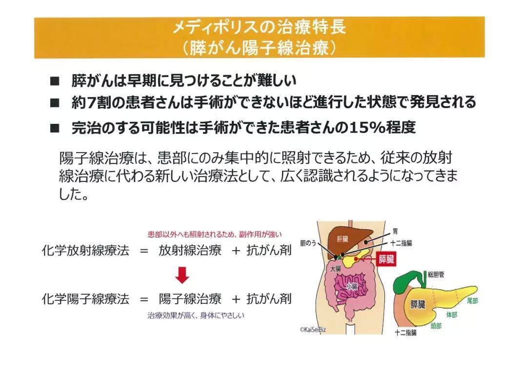 质子放疗中心安全距离,质子放疗介绍费
