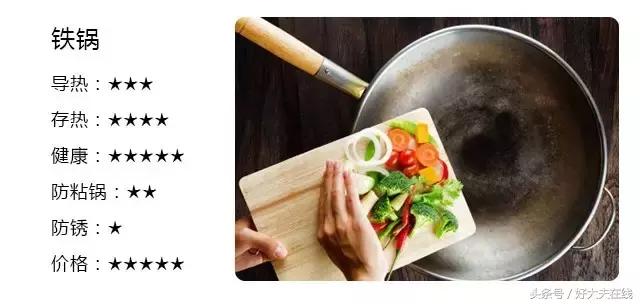 使用哪种材质锅炒菜对身体最好,什么材质的锅做饭最安全
