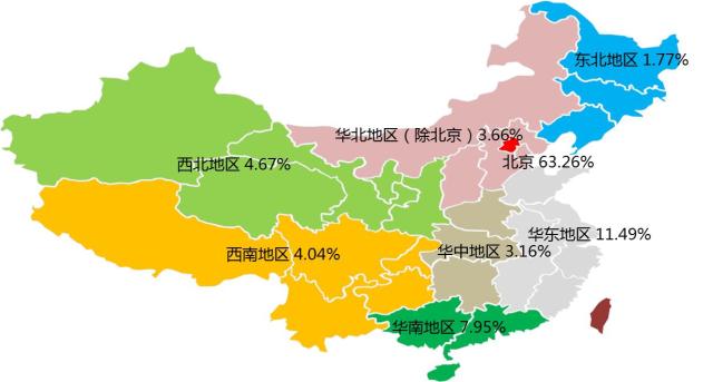 重磅！2017年对外经贸大学就业质量报告权威发布！