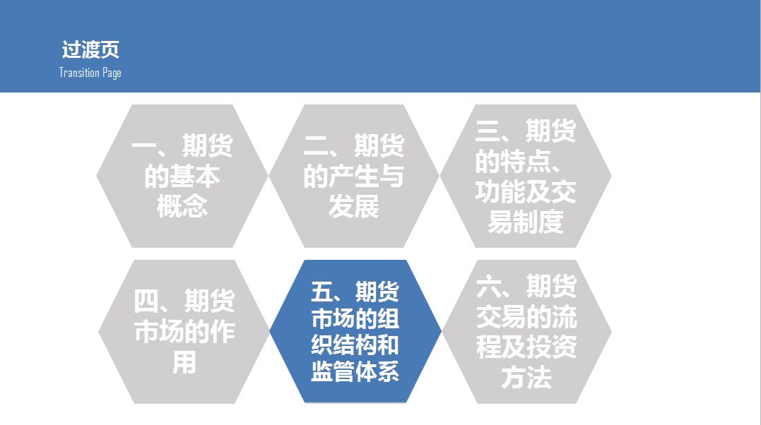 一个新手小白如何去学ppt,从零开始期货交易入门指南pdf