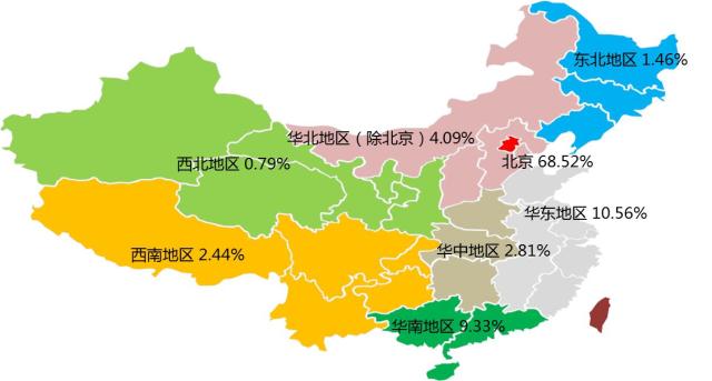 重磅！2017年对外经贸大学就业质量报告权威发布！