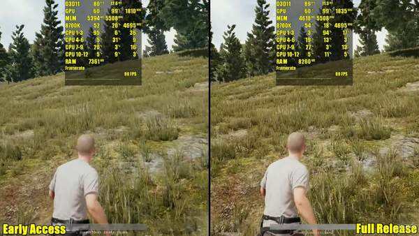 游戏杂谈都该了解什么,fps游戏的正确玩法