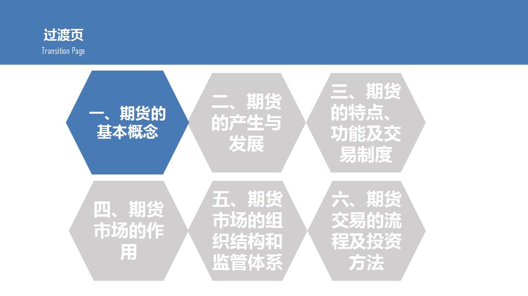 一个新手小白如何去学ppt,从零开始期货交易入门指南pdf