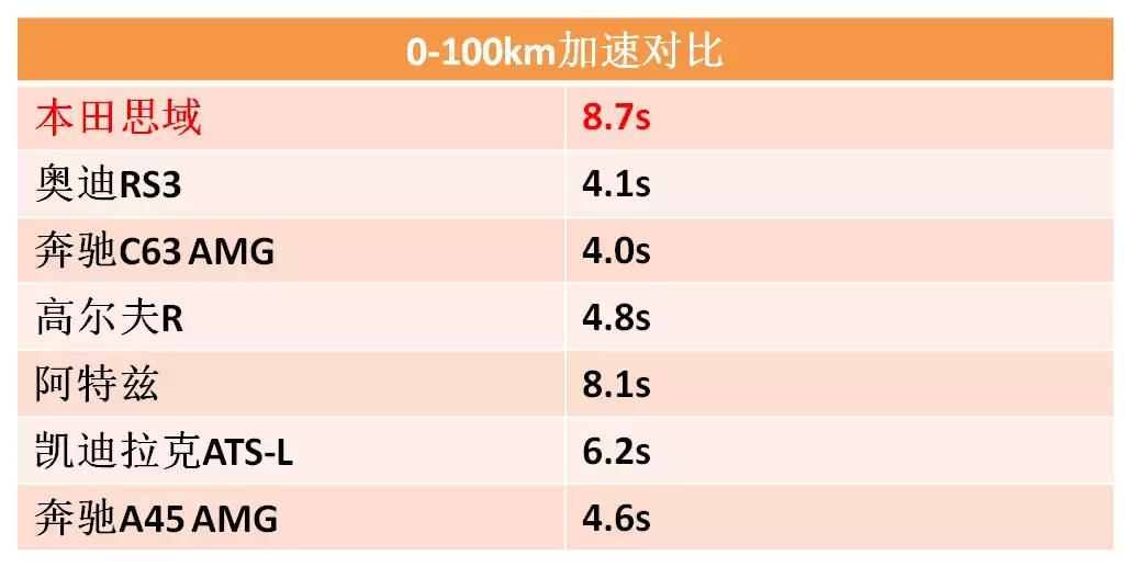 南京思域事件是什么,思域为什么被人挑衅