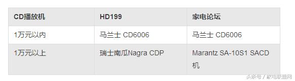 家电论坛万和,家电论坛标准版