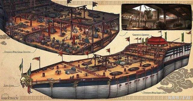 心疼古代人购物原来这么难