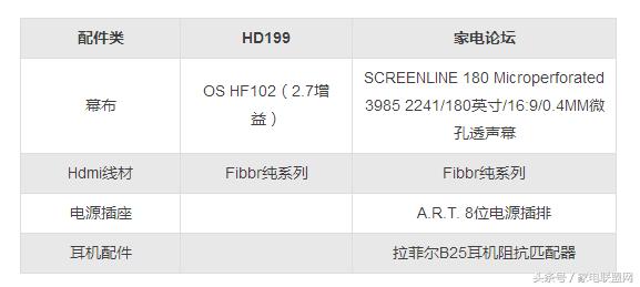 家电论坛网页版,家电论坛电视音箱