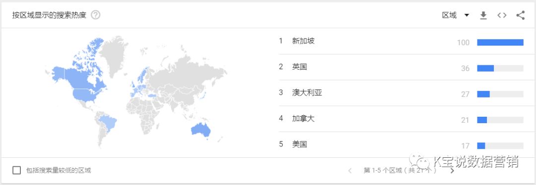 K宝跨境说|鞋包类跨境营销指引