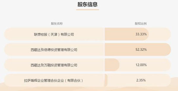 翼龙贷怎么清退,翼龙贷倒闭了钱怎么办