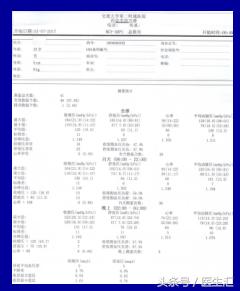 高血压一般超过多少才算高血压,35岁以上人群高血压发病率