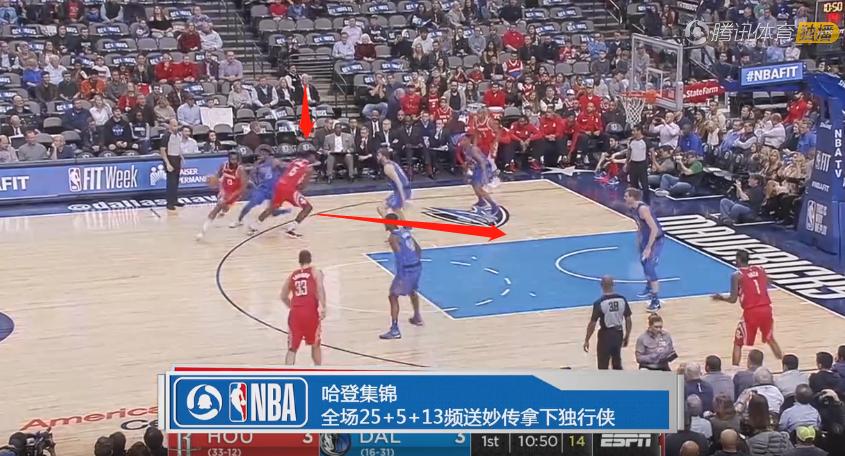 火箭的三角进攻,18年火箭进攻有多强