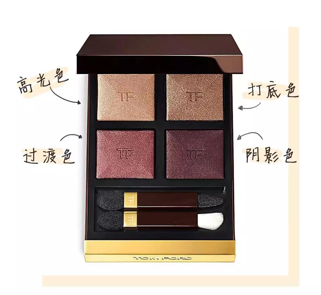 搞定整个眼妆的眼影盘推荐,眼妆新手眼影盘平价好用