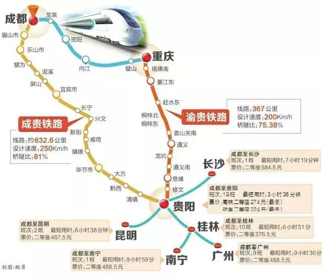 渝贵高铁与贵开城际,成渝贵高铁环线线路图