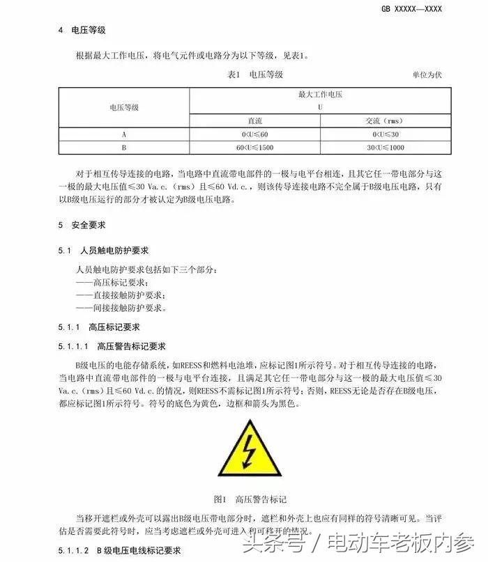 电动四轮何去何从,最新电动四轮新政策