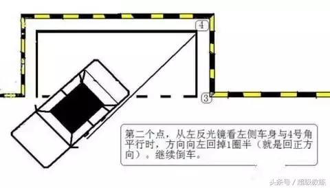 科目二踩点教练说要三百好容易过,科目二和教练的点位不一样