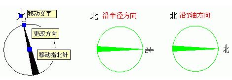 天正从控制线一键标注所有尺寸,天正建筑标注尺寸太小怎么调整