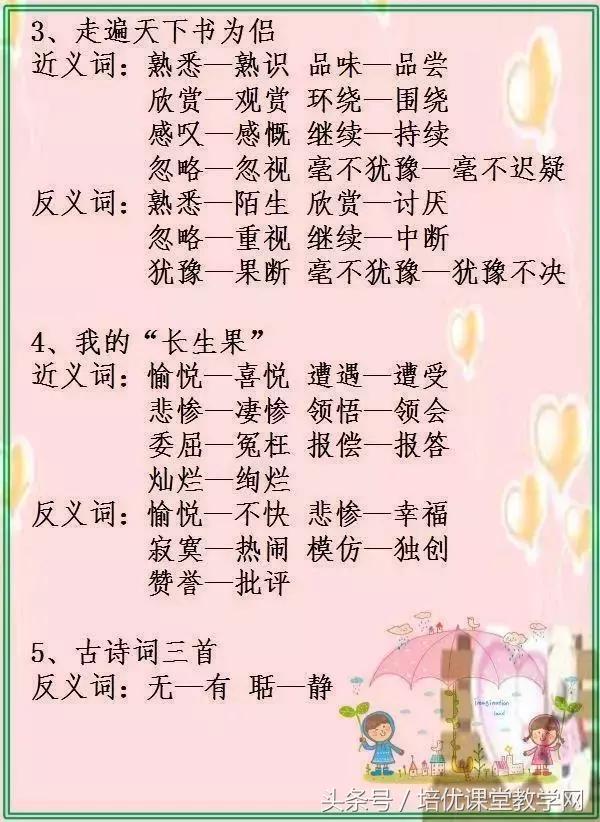 最新版小学1至6年级近反义词大全,小学1-6年级近义词反义词大全