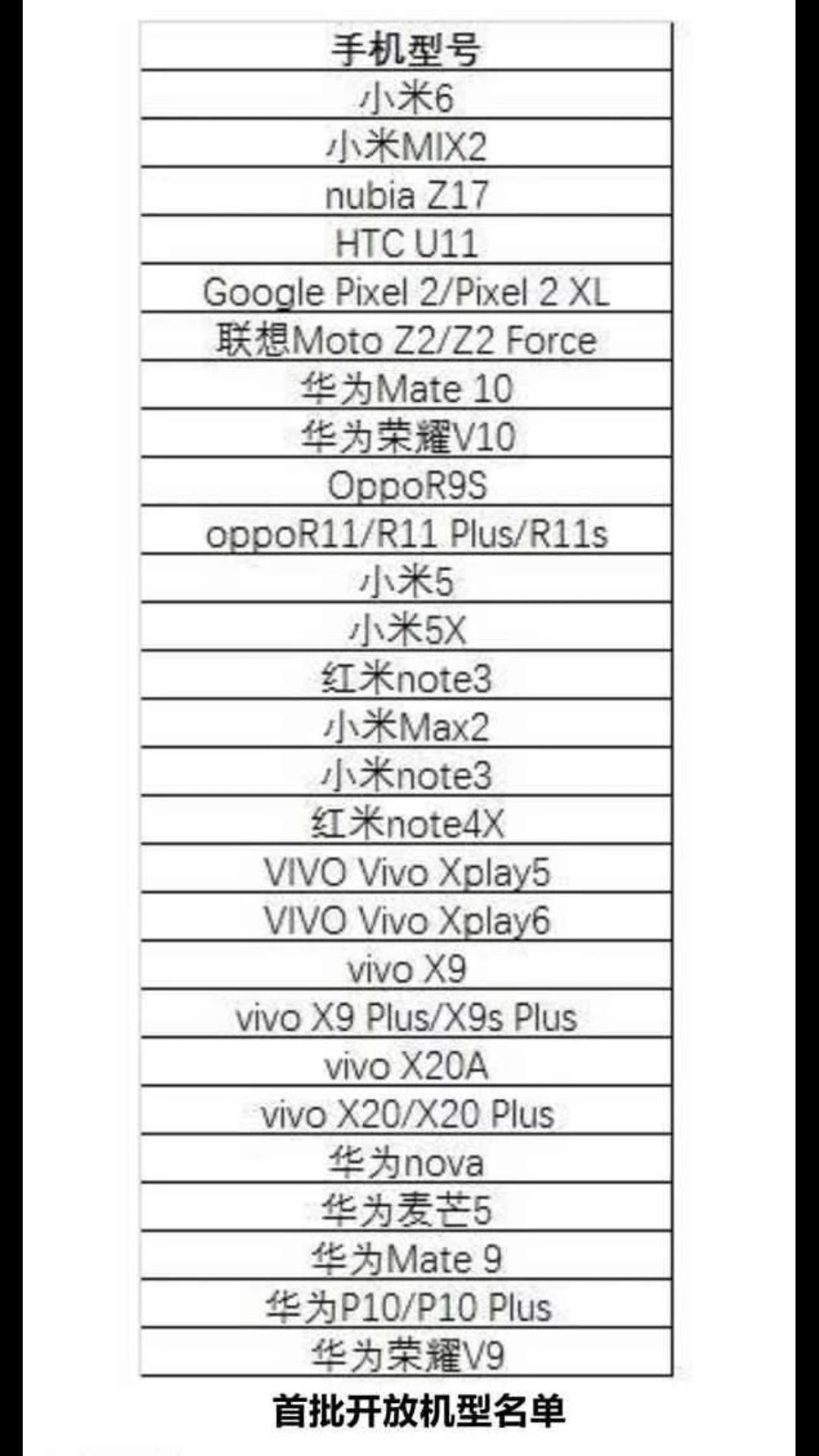 《绝地求生》真正的吃鸡手游来了，又是腾讯游戏？