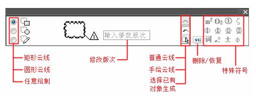 天正从控制线一键标注所有尺寸,天正建筑标注尺寸太小怎么调整