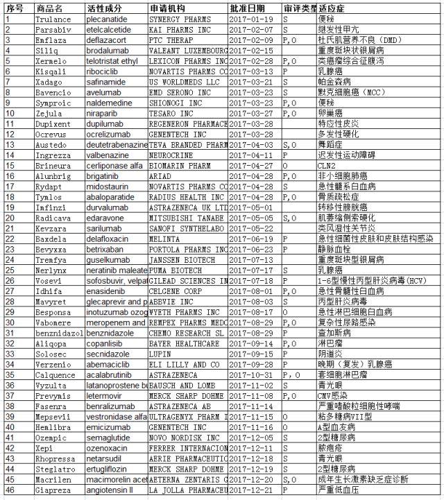 2023年中医药发展的最新政策,最新医药改革消息