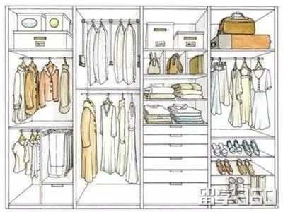 去英国求学带什么,去英国留学飞机行李可以带多少