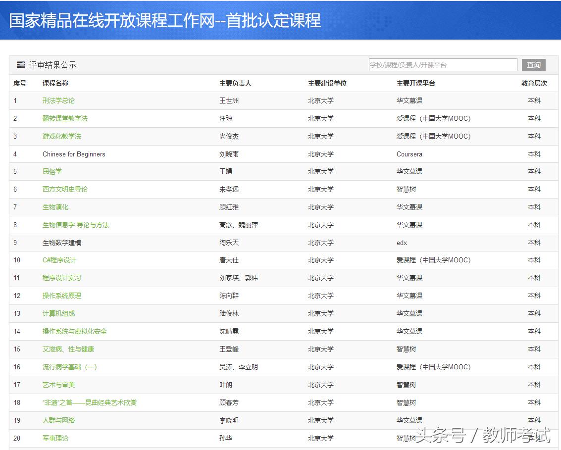 办公室自媒体网站推荐,自媒体办公网站推荐