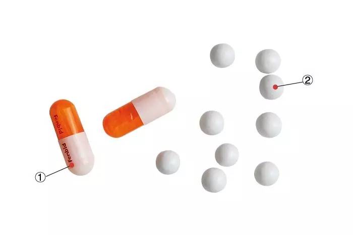 出游必备｜守护健康的小药箱