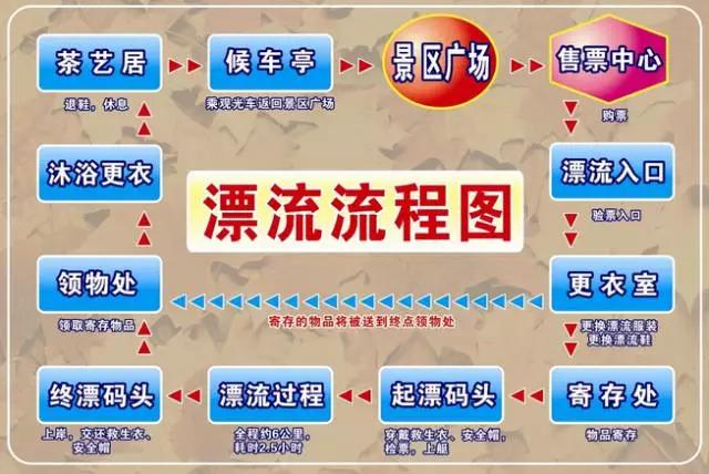 福州夏季避暑胜地排行榜,福州十大避暑地方都有哪里