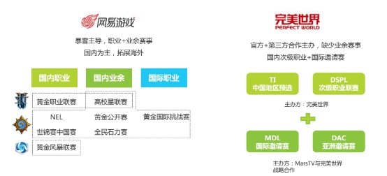 tga骞村害鐢电珵璧涗簨,2022骞磘ga鐢电珵璧涗簨