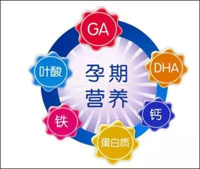 想当妈妈的简短句子,医生手把手教你算准排卵期