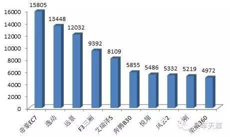 新远景为啥又叫帝豪,吉利新远景是后驱吗