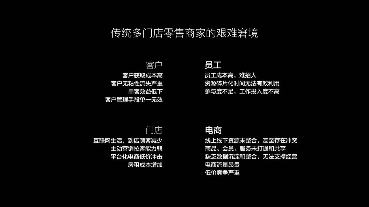 揭秘2016年有赞2016春季沙龙(内含高清大图)