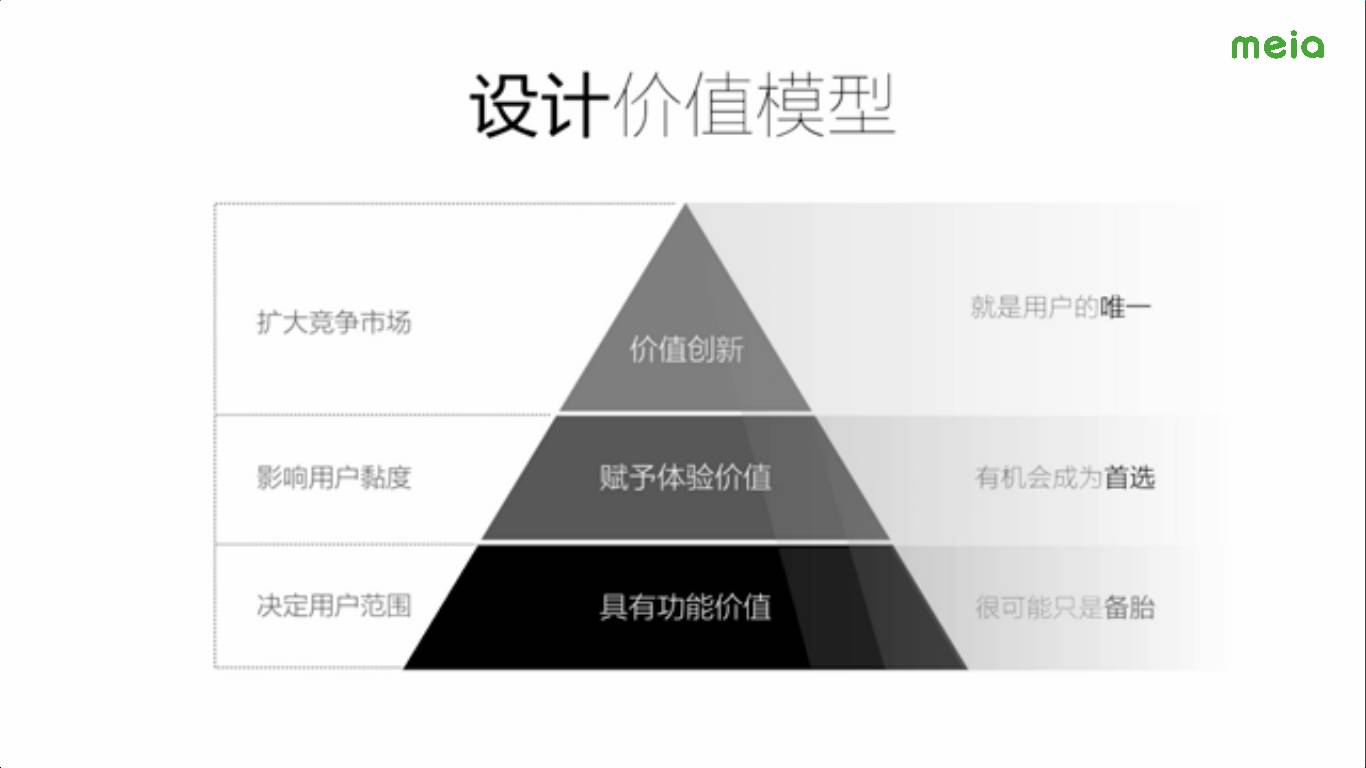 阿里巴巴怎么设计主图,阿里巴巴设计服务