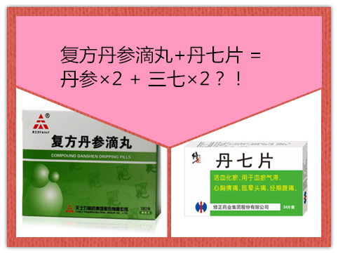 怎么判断吃的药有没有效果,怎么判断两种中成药能同时服用