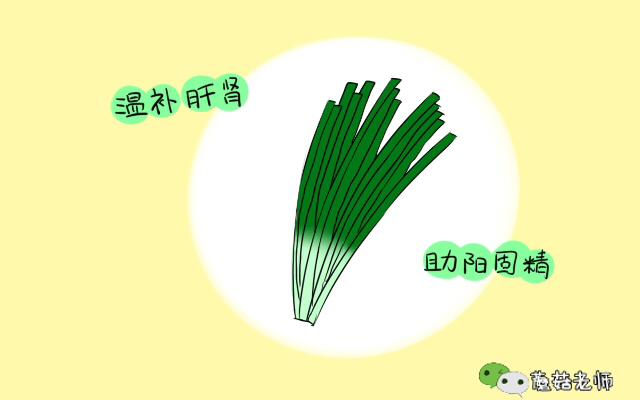 增加精子活力和生精的食物,什么食物有助于精子卵子提升