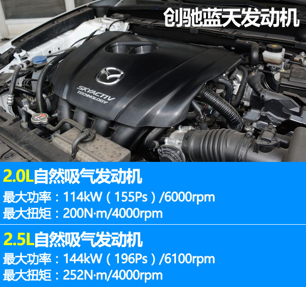 马自达cx-30和cx-5差多少钱,马自达cx-5与同级别车对比