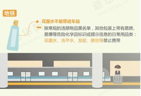 您的春运安全是我们最大的牵挂,您的安全我们将用心守护