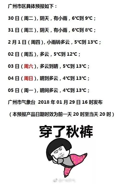 天气要回暖了？湿冷入髓！没有最冷只有更冷！至于广州再飘雪？不存在的！丨新闻早茶