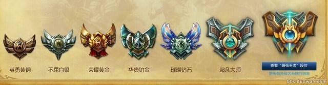 网游代练调查总结,网游代练是什么套路