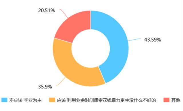 代购广告发朋友圈,代购广告