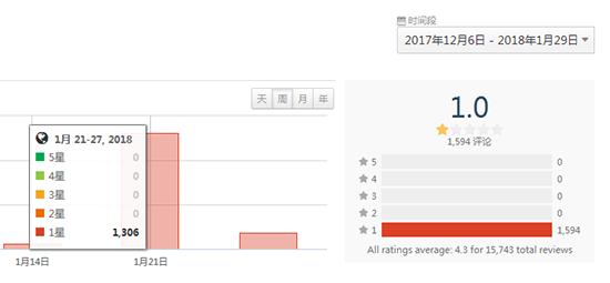旅行青蛙你想和大家说什么,旅行青蛙有什么可怕之处