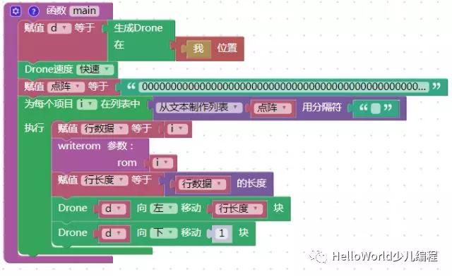 火爆小青蛙,小青蛙玩什么