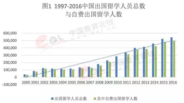 图片粘贴失败如何手动上传,100张图片上传失败